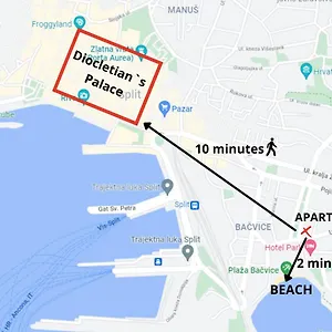 Bacvice In Appartement Split